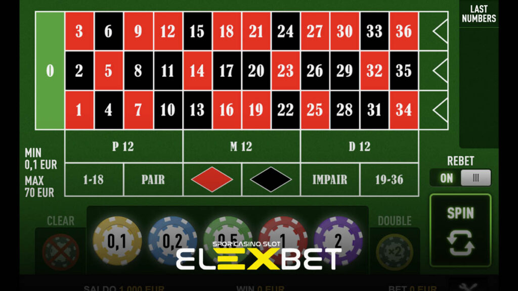 Elexbet netent sağlayıcısı